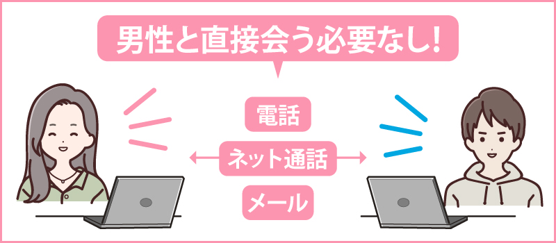 女性が在宅で高収入を得るなら「チャットレディ」のバイトもおすすめ！