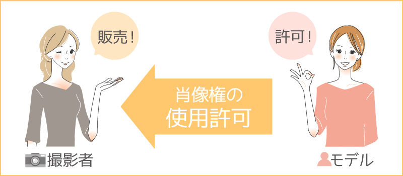 肖像権には要注意！