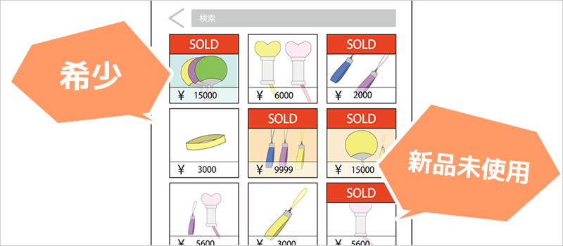 魅力的な商品タイトルをつける