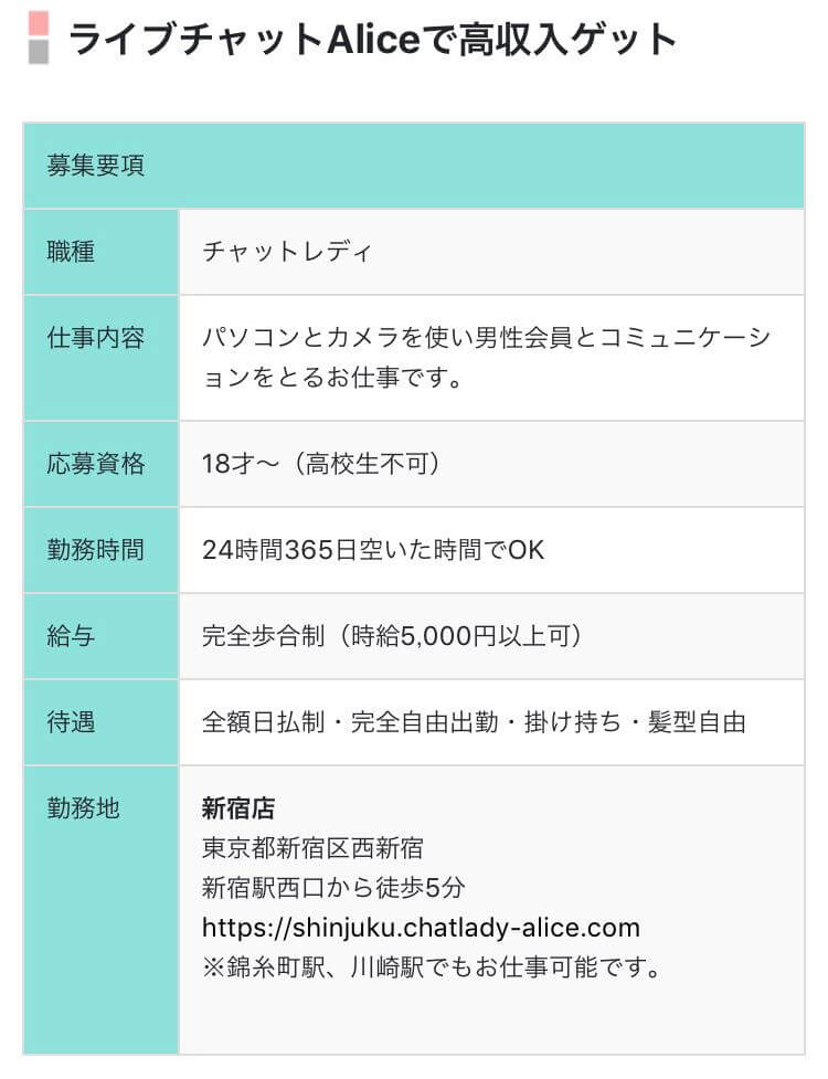 アリス募集要項