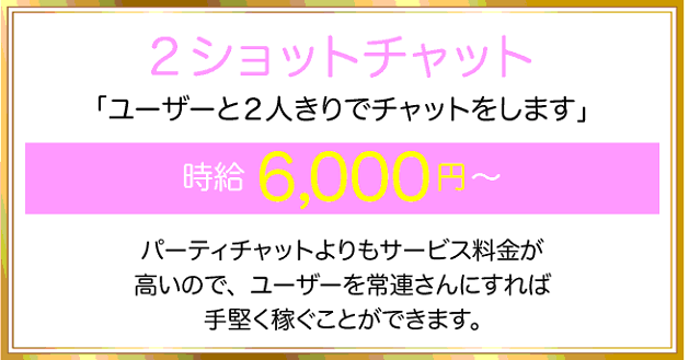 時給2ショットチャット