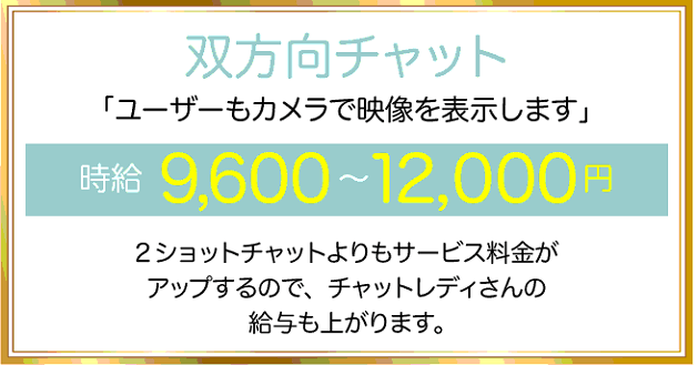 時給双方向チャット