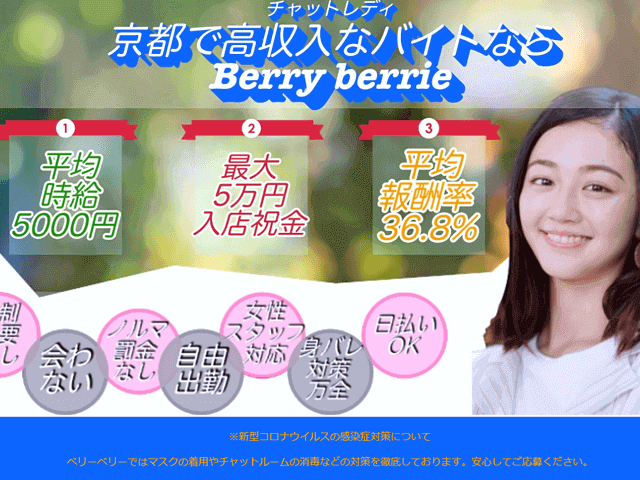 Berry berrie（ベリーベリー）京都