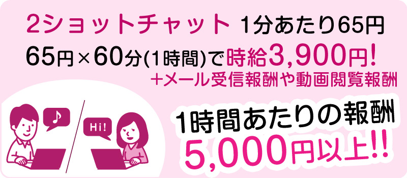 業界トップレベルの報酬体系