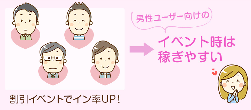 イベントやその他のコンテンツが豊富