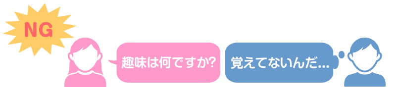 その日に起こった出来事について