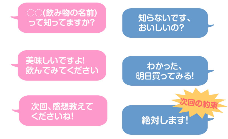 飲み物について