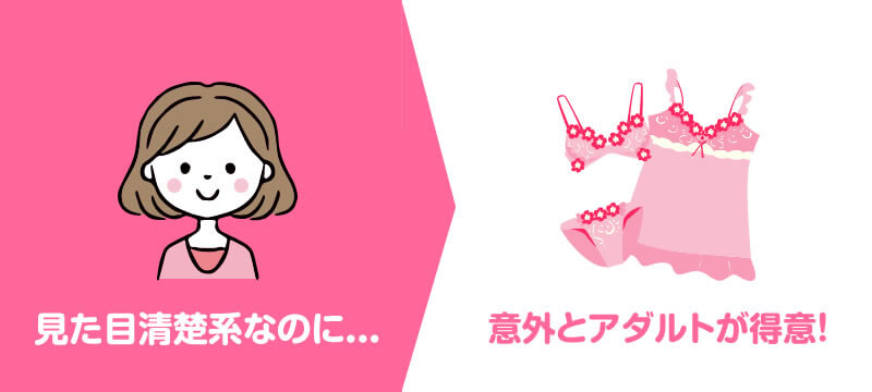 ギャップを作る