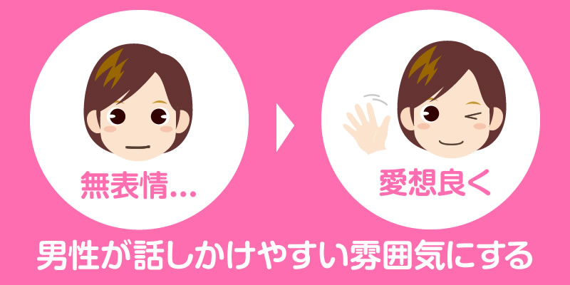 待機時間も工夫する