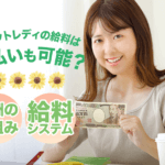 チャットレディの給料は週払いも可能？報酬の仕組みや給料システムについて